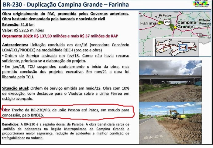 BR-230,privatização,Paraíba