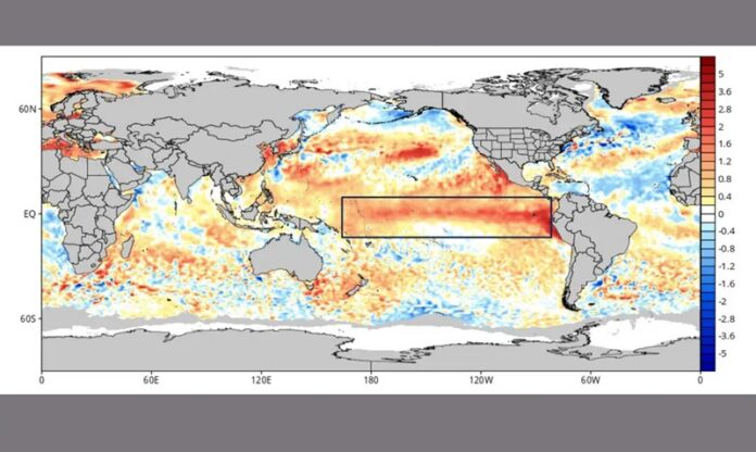 el nino el nino